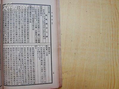 953:民國版四部叢刊初編縮本《水經(jīng)注(1-3)》三冊一套全